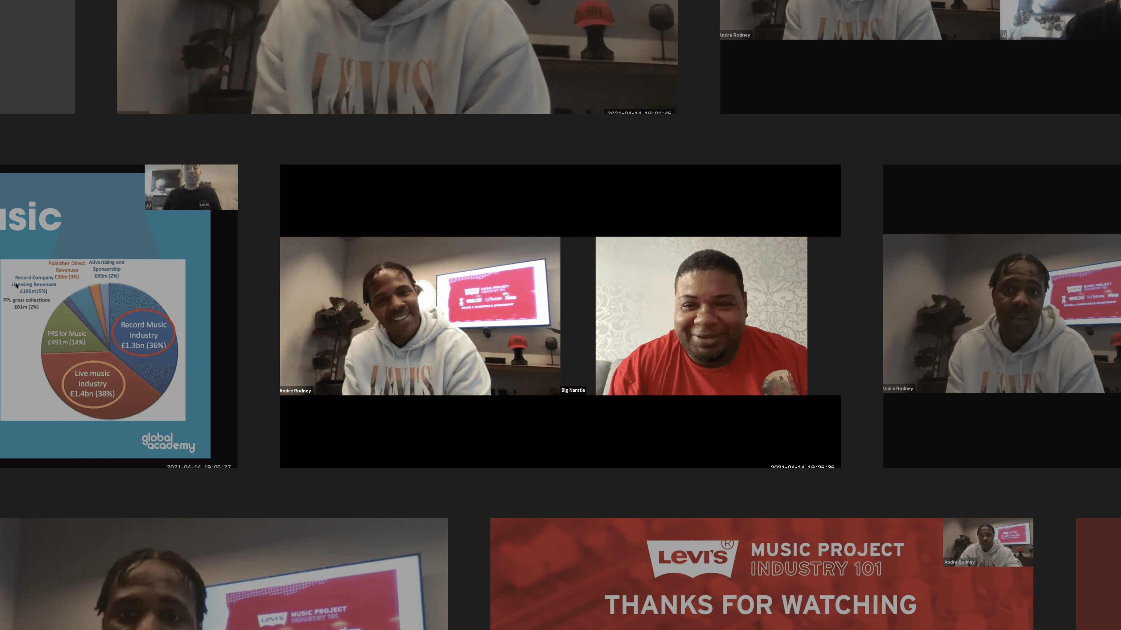 Levi's Music Project webinar